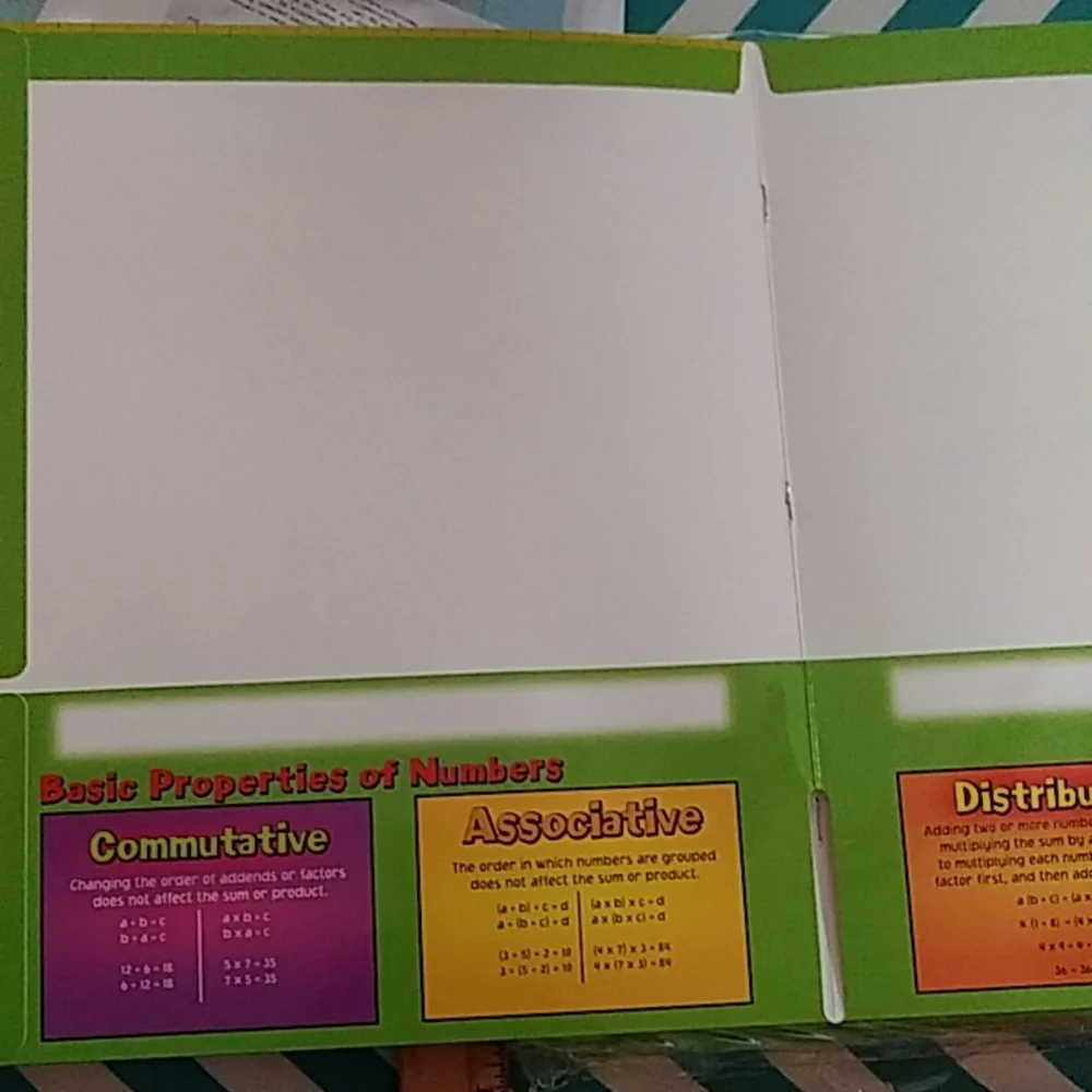 NWT Math Reference Four-Pocket Folder - Picture 4 of 8